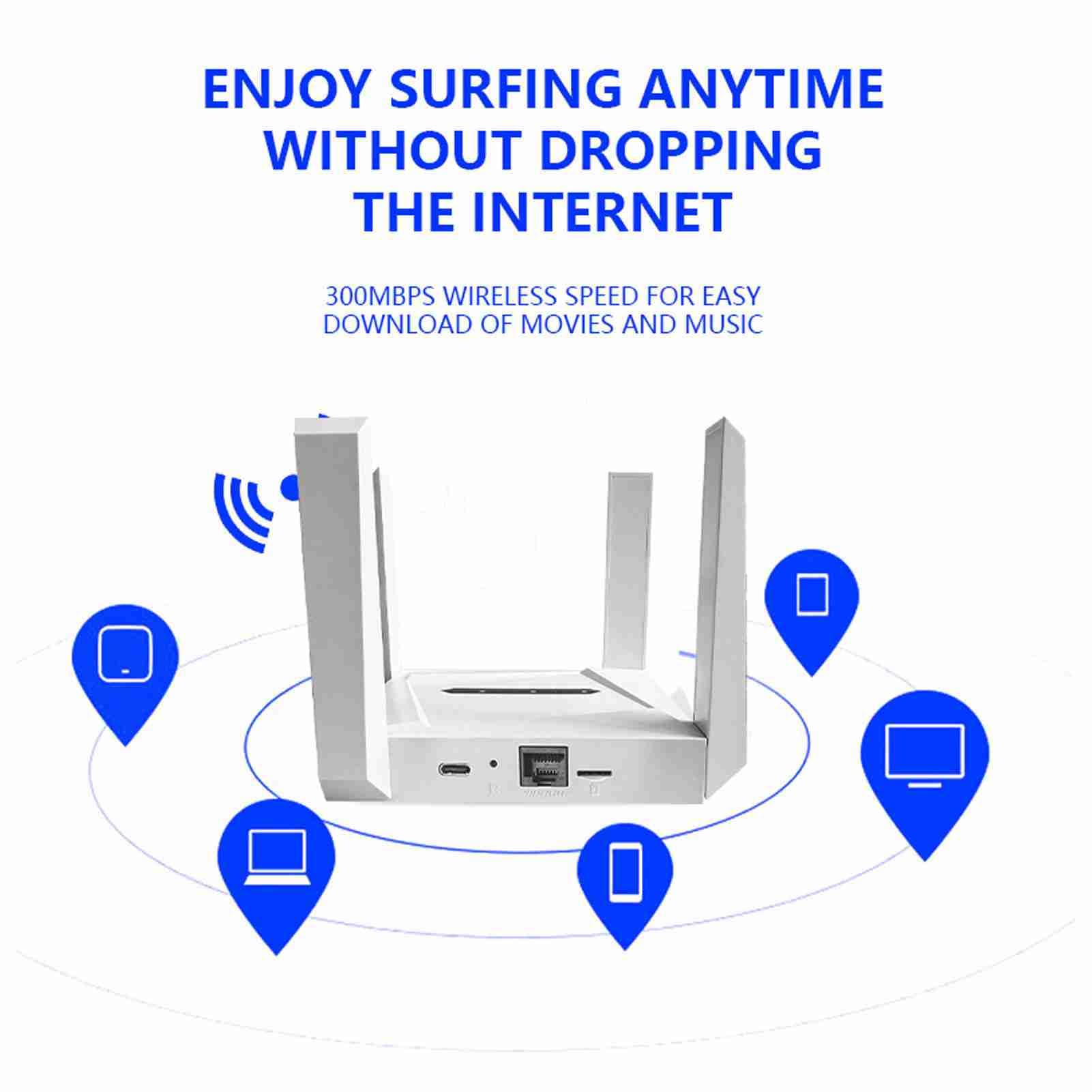 Bezprzewodowy Router Wi-Fi, Duża prędkość 300 Mb/s, 4 Anteny Przenośny Router z Hotspotem 4G LTE i Gniazdem Karty SIM Zasięg 300 Metrów Kwadratowych Obsługuje 32 Podłączone