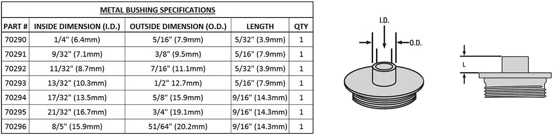Milescraft 1228 Metal Bushing Set - 11 pc. Router Template Guide Set – Fits Porter Cable Style Router Sub Bases - Universal
