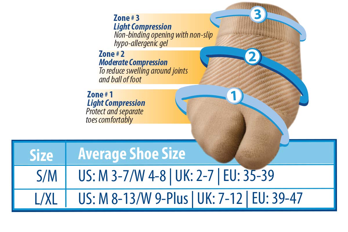 Snapklik.com : OrthoSleeve FS3 Forefoot Compression Sleeves Bunion ...