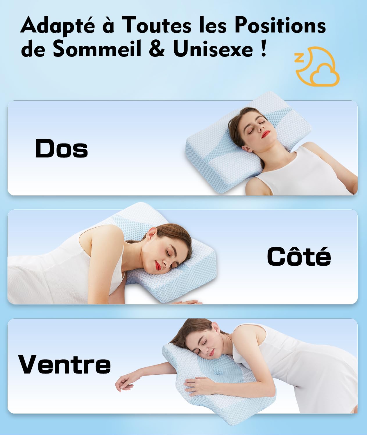 Oreiller Cervical Ergonomique Orthopédique Mémoire de Forme – Douleurs Cervicales & Nuque Sensible – Bi-Hauteur Intégrée – Côté/Dos/Ventre – Housse Rafraîchissante Amovible & Lavable, Bleu