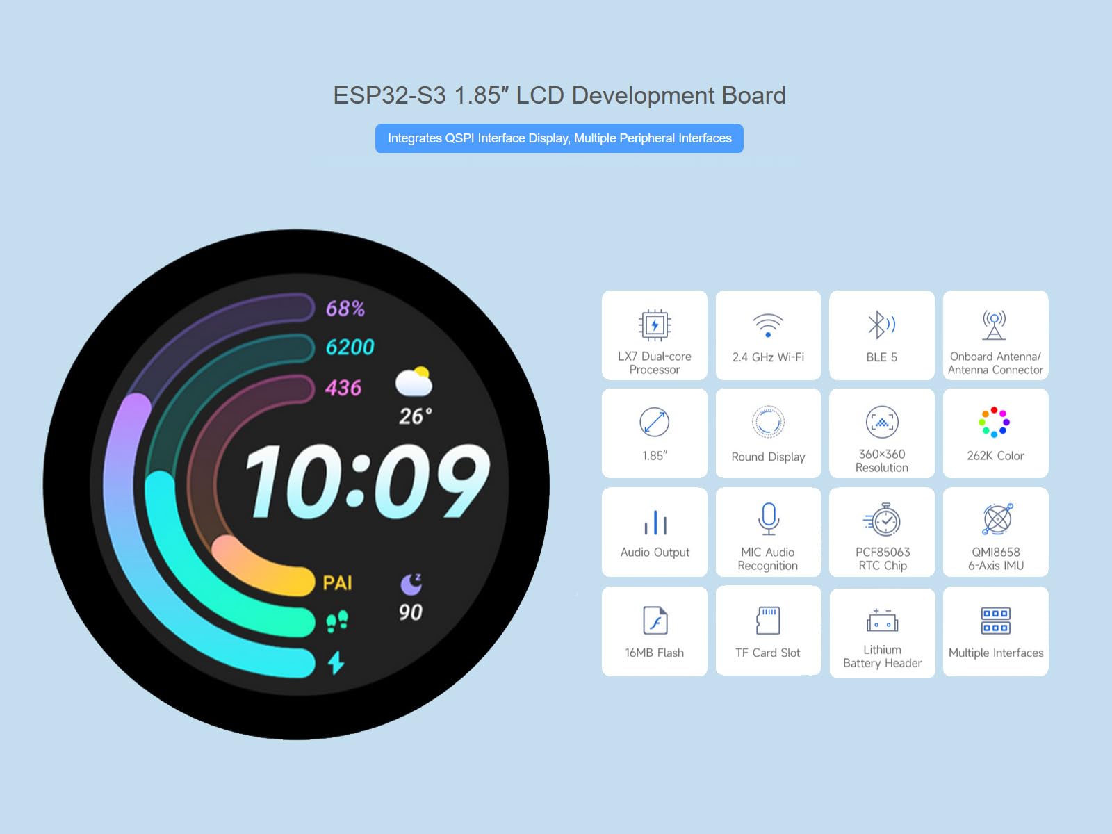 Waveshare ESP32-S3 1,64 Zoll AMOLED Touch Display Entwicklungsboard 28 – GmbH Waveshare ESP32-S3 1,64 Zoll AMOLED Touch Display Entwicklungsboard 28 – GmbH