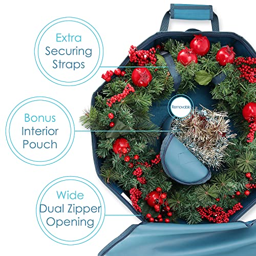 Hearth & Harbor Wreath Storage Container - Hard Shell Christmas Wreath Storage Bag With Interior Pockets, Dual Zipper And Handles - 24" Premium Wreath Storage Organizer Box #TOP3
