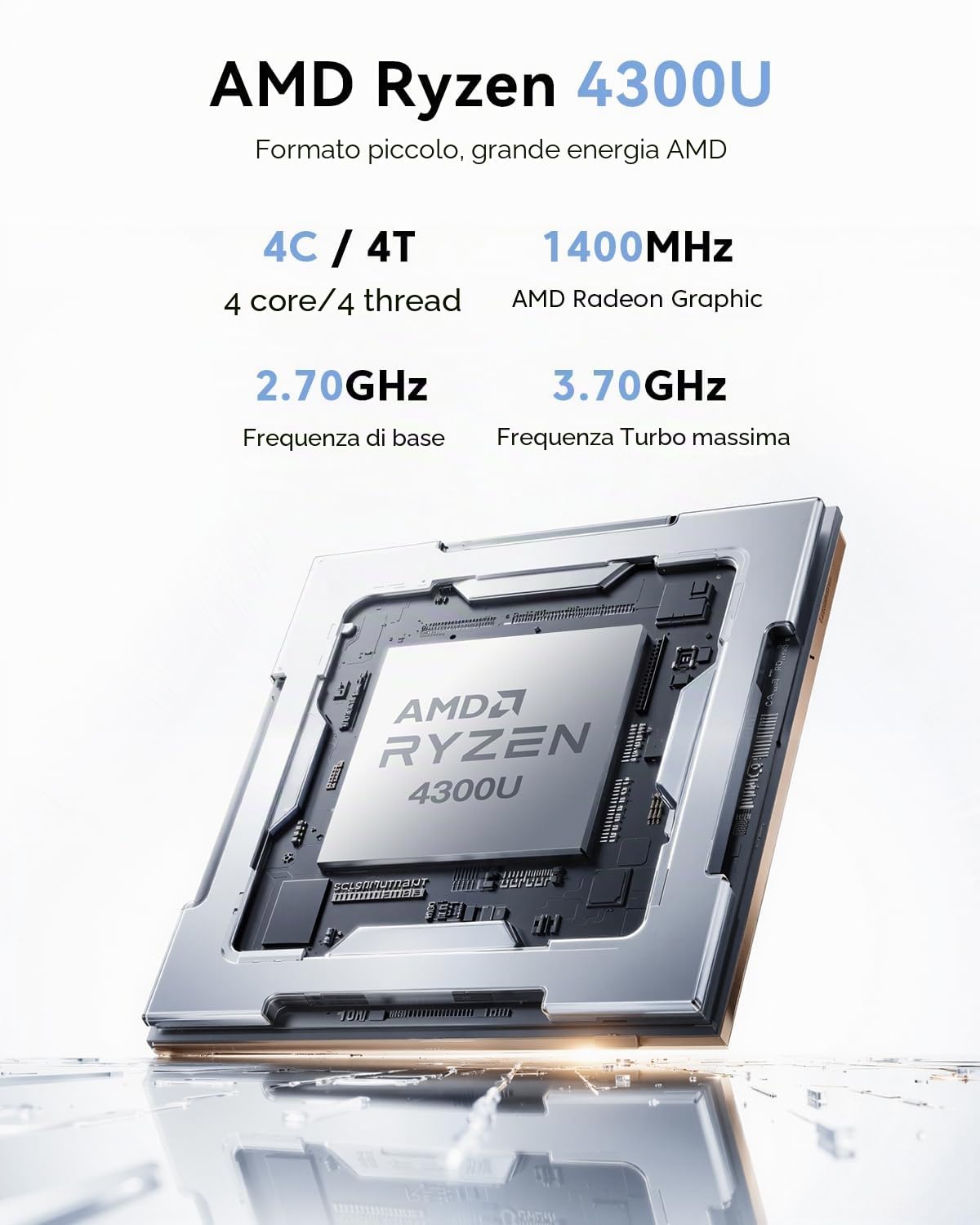 NiPoGi Pinova P1 Mini PC ΑΜD 4300U(Max 3.7GHz, 4C/4T) 16GB DDR4 256GB SSD Mini Desktop Computer, Triplo Display DP 1.4+HDMI 2.0+USB 3.2 Type-C 4K@60Hz /WiFi 5/BT 4.2 Radeon Graphics