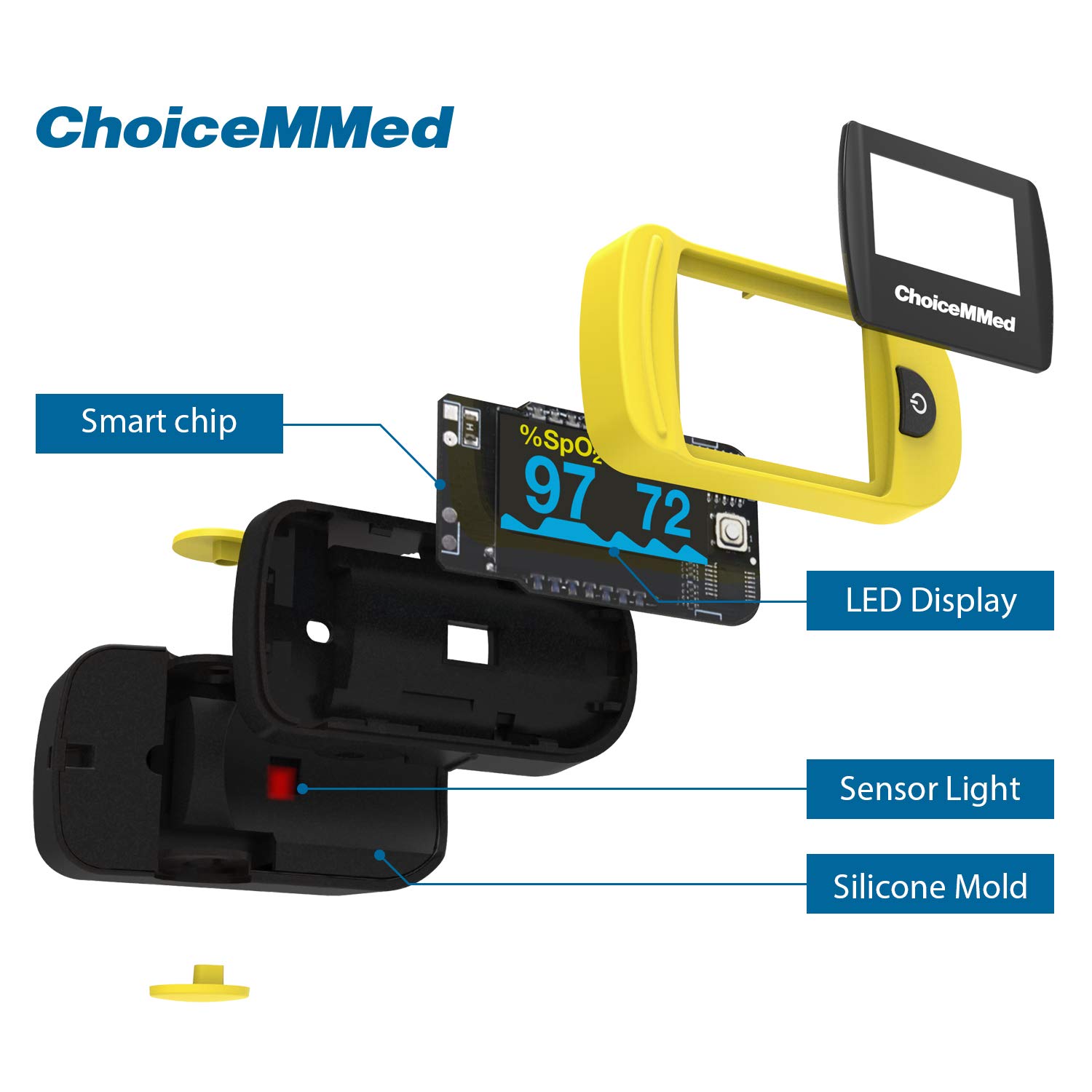 ChoiceMMed C20 Pulse Oximeter - Fingertip Pulse Oximeter Blood Oxygen Saturation Monitor - Large OLED Screen SPO2 Monitor with Lanyard and Carrying Case 3