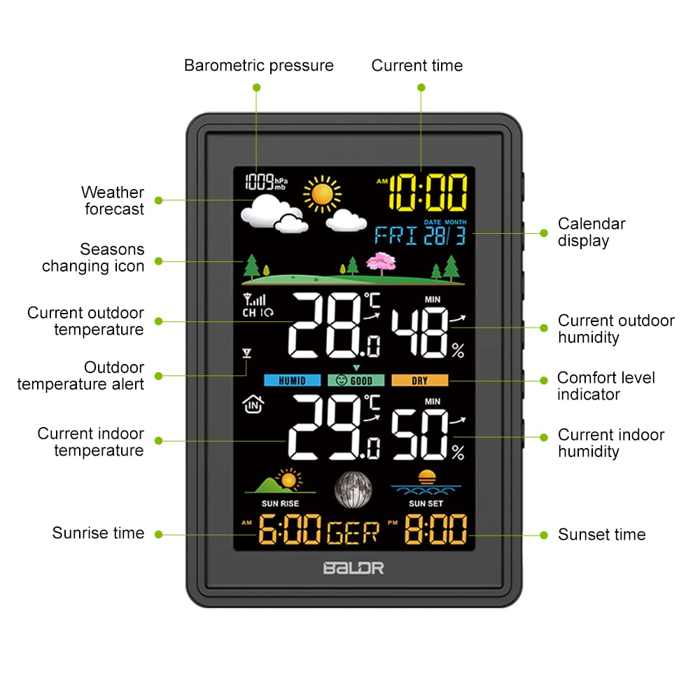 Station Météo Homcoice Intérieur/Extérieur Sans Fil - Capteur Externe - Horloge DCF - Prévisions Animées