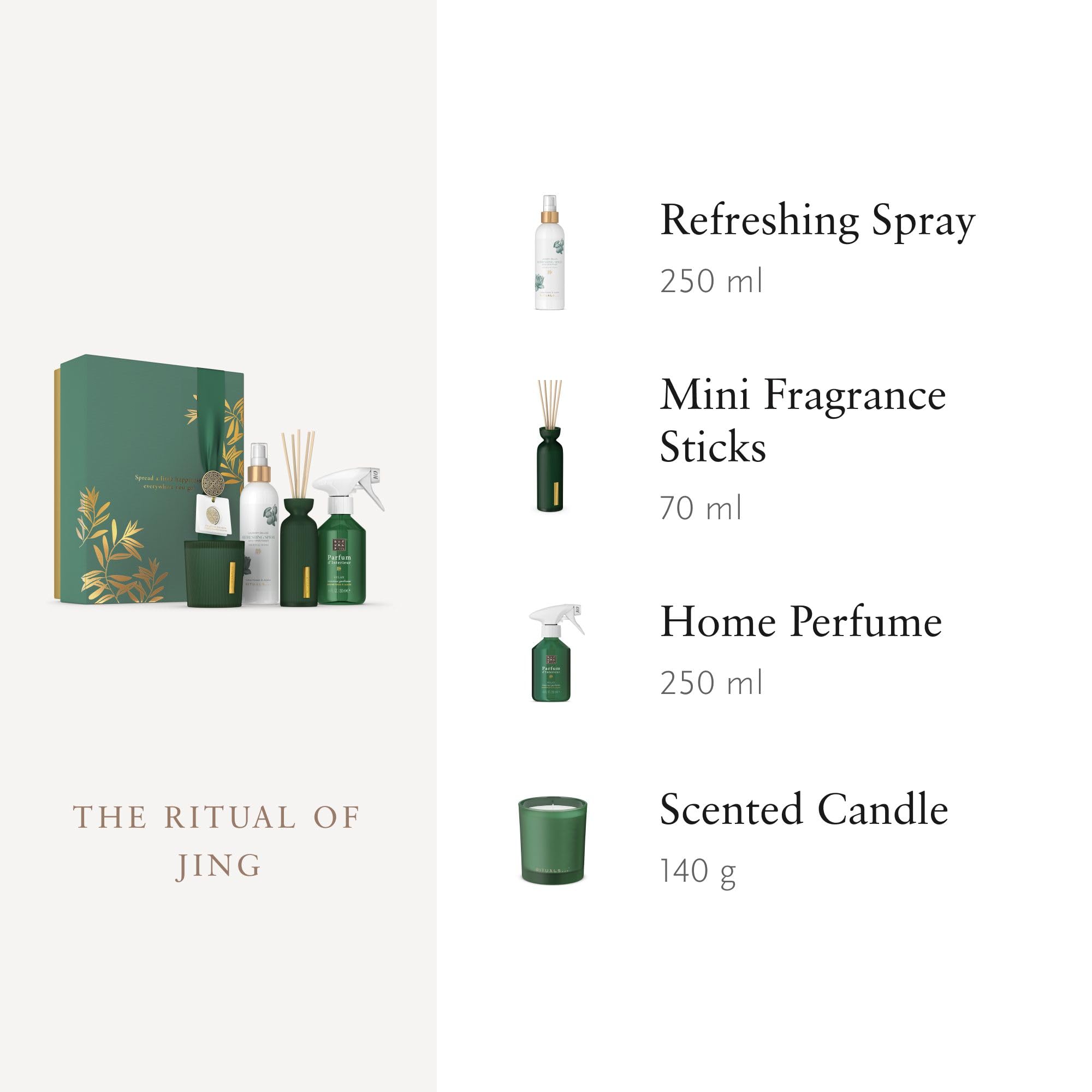 RITUALS Geschenkset The Ritual of Jing Large - Home Essentials angereichert mit Lotusblume und Jujube - Geschenkbox mit einem ultra-entspannenden Duft – mit Raumduft, Duftkerze und mehr