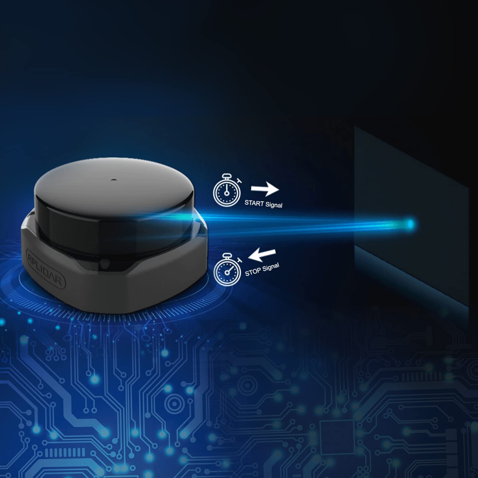 RPLIDAR S2L - Escáner lidar DTOF de 360° con Radio de 18 m, tasa de muestreo de 32 K, protección IP65 y Resistencia a la luz de hasta 80 K Lux para Evitar obstáculos de navegación AGV, UAV y Robot