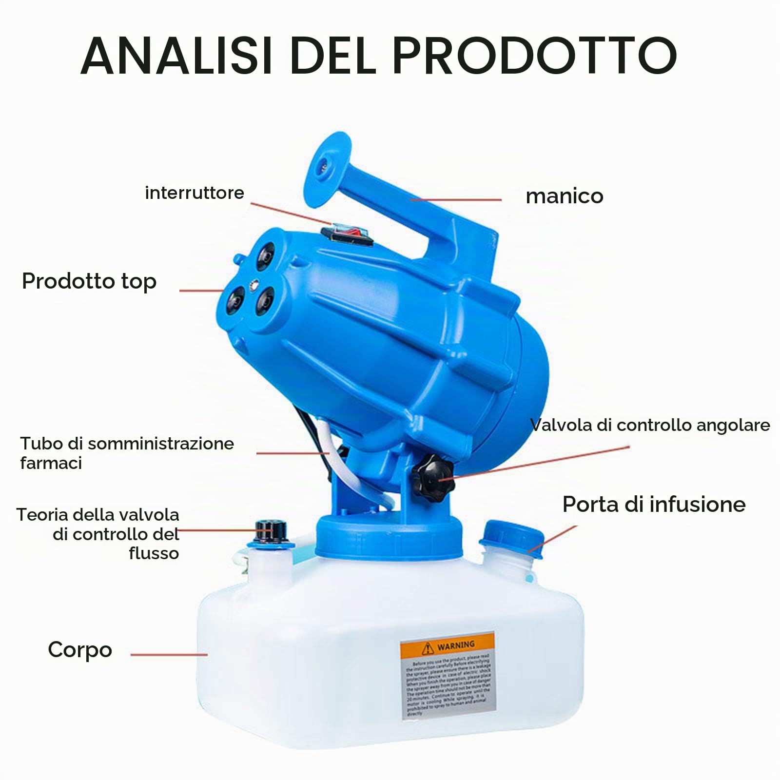Nebulizzatore Elettrico per Sanificazione, Nebulizzatore Portatile, Spruzzatore Disinfettante per Luoghi Pubblici/Giardino/Industriale - Nebulizzatore da 5 Litri per Disinfezione (Blu)