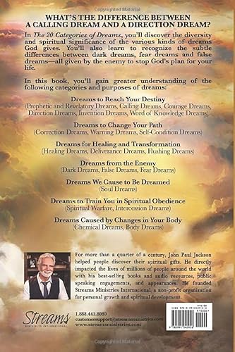 The 20 Categories Of Dreams #TOP1