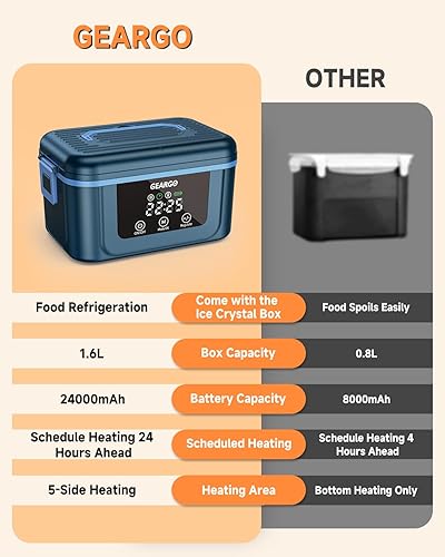 Miniatura 3 de GEARGO Lonchera eléctrica inalámbrica, 1.6L y 24000mAh, recargable, con caja de cristal de hielo, 24 horas programadas para el trabajo, para hombres