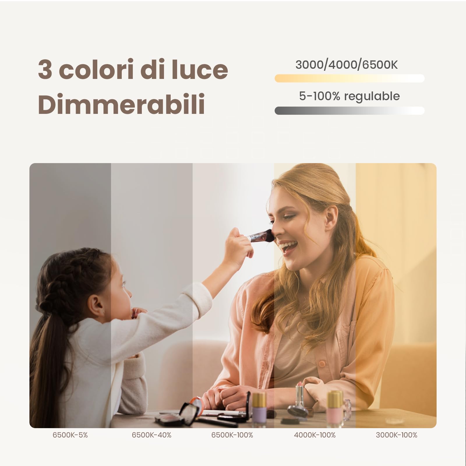 EMKE Specchio con illuminazione asimmetrica, specchio da bagno, anti-appannamento, interruttore touch, 3 colori di luce dimmerabili, specchio da bagno con illuminazione, 65 x 45 cm