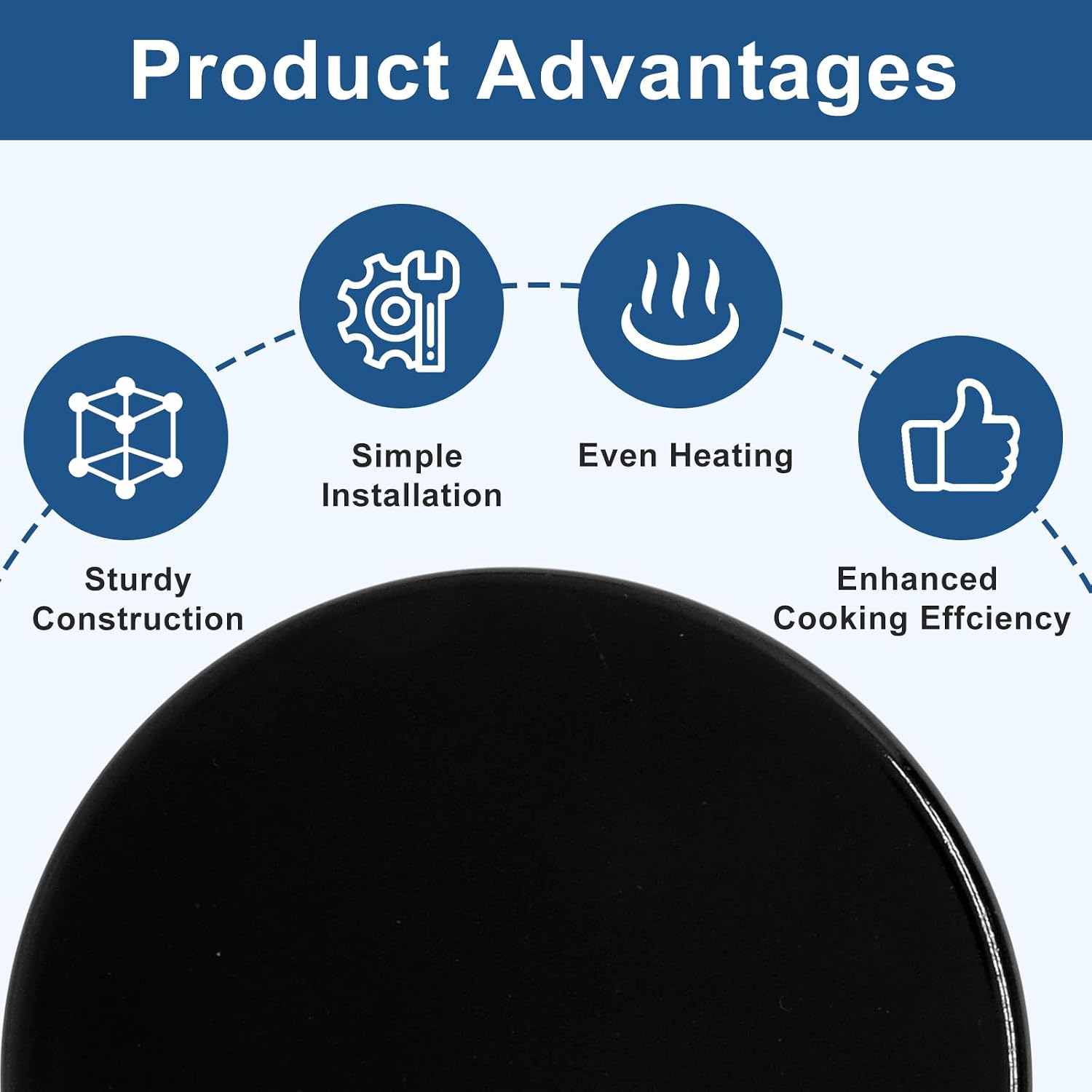 Gas Stove Burner Cap Set, 4PCS Burner Covers for SABAF Stove and Universal Stoves, Metal Cooker Hat Replacement, Includes 1 Large, 2 Middle, and 1 Small Cap (Black Flat, Glossy)