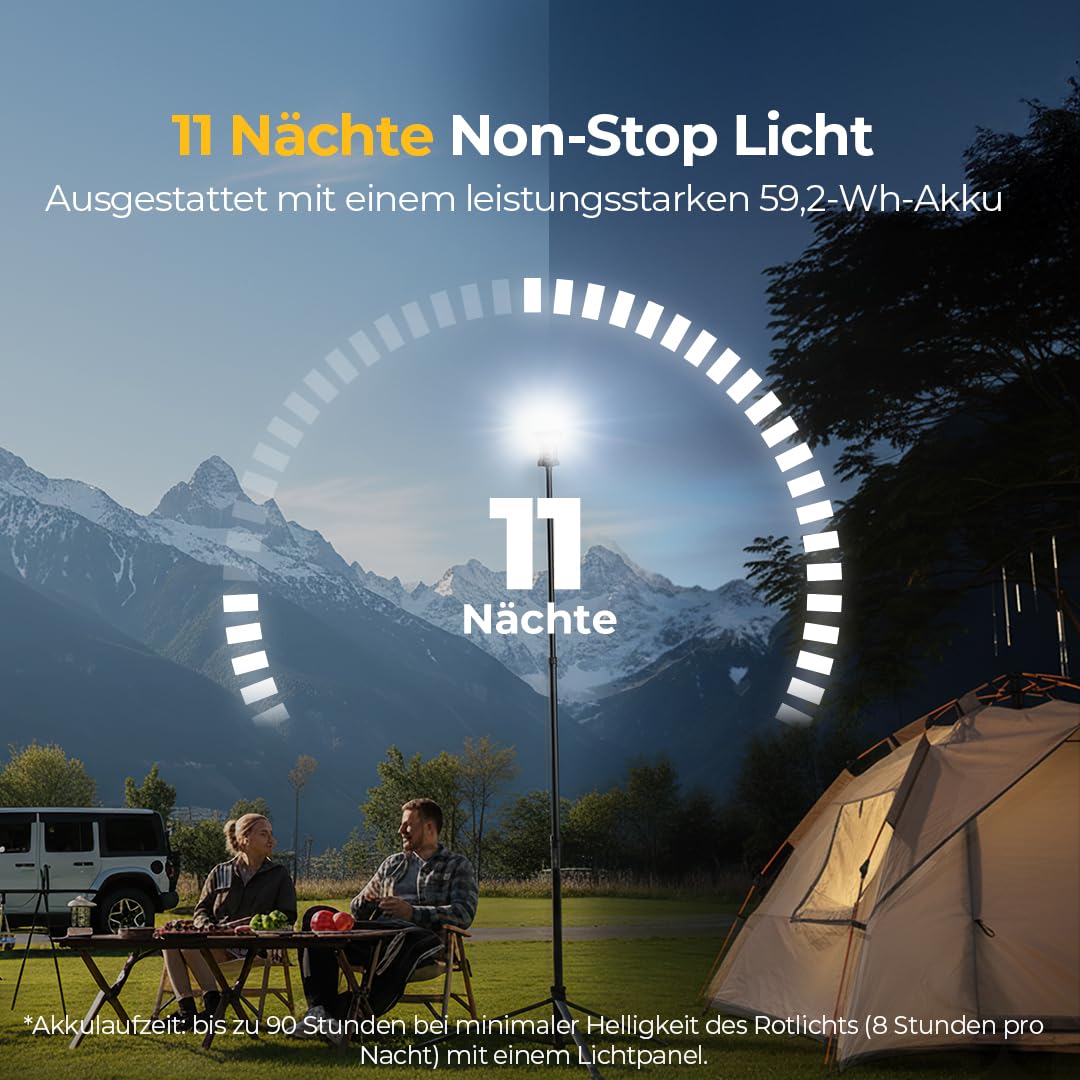 BougeRV Campinglampe CL03, 7-90 Std. Laufzeit, 2,3m Einziehbar, Dunkelgrün | 3200LM, 8000mAh Aufladbar Campinglaterne, Teleskop-Arbeitsbeleuchtung für Overlanding, RV, Camping, Baustelle, Garage