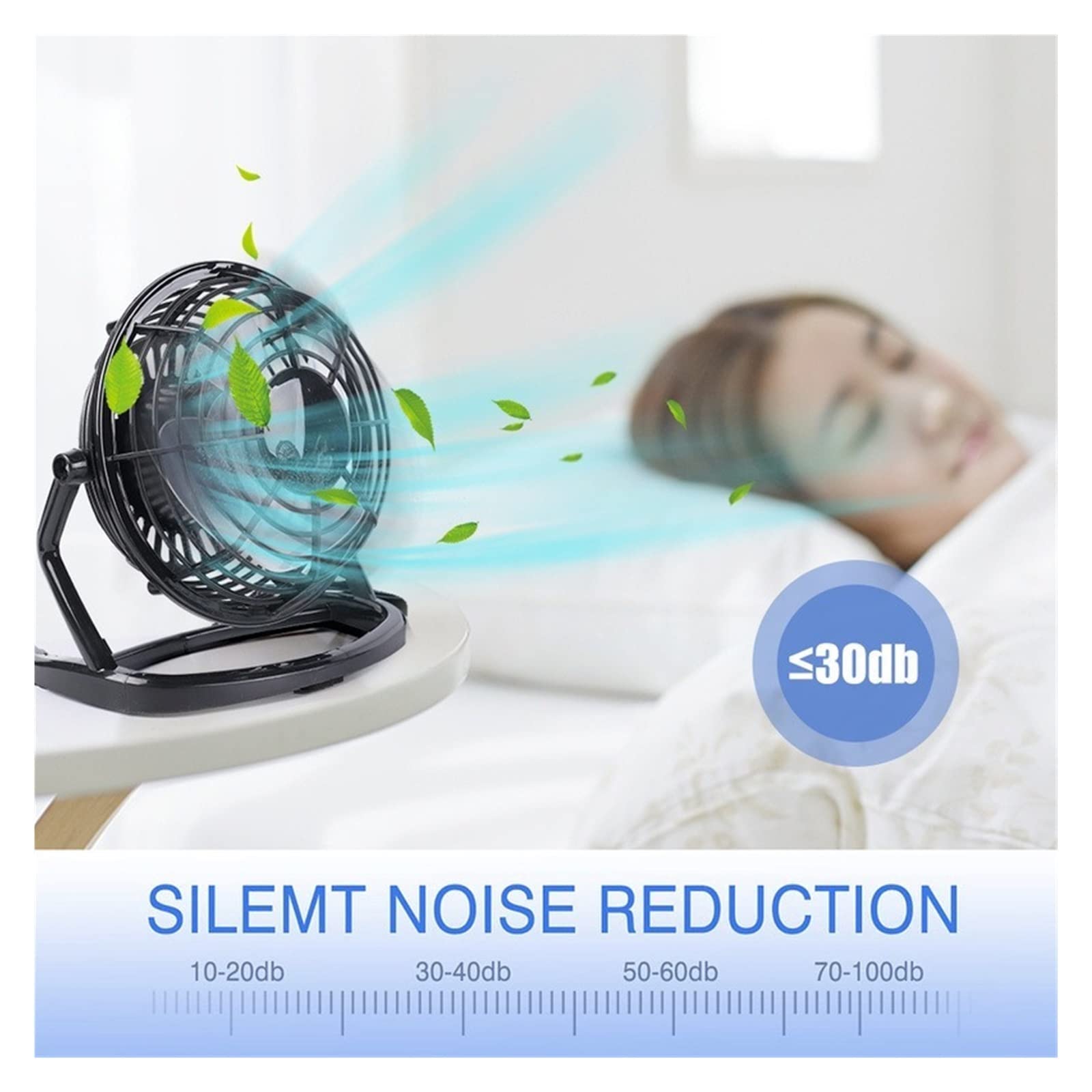 Ventilatore piccolo, Ventola silenziosa USB universale for PC domestico in ufficio(White)