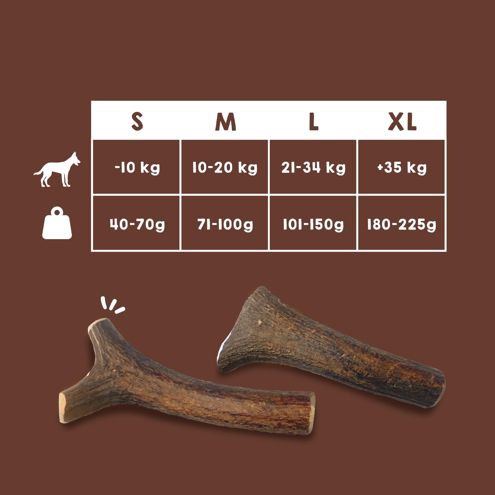 MAIKAI Corno di Cervo per Cani Grandi XL – Masticativo Naturale Senza Punta – Osso Inodore Antitartaro