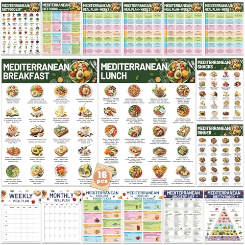 gisgfim 16Pcs Mediterranean Food List Chart Poster 2026 Mediterranean Ingredient