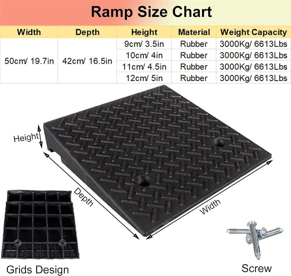 Rampa para silla de ruedas, rampa de umbral de goma antideslizante para puertas, entradas de vehículos, baños, construcción de goma sólida duradera