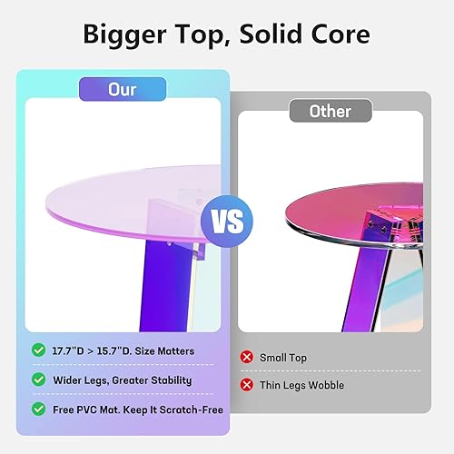 Miniatura 5 de Juego de 2 mesas de centro acrílicas, mesa iridiscente extra larga de 17.7 y 47.2 pulgadas con alfombrilla de PVC, mesa auxiliar para sala de estar,