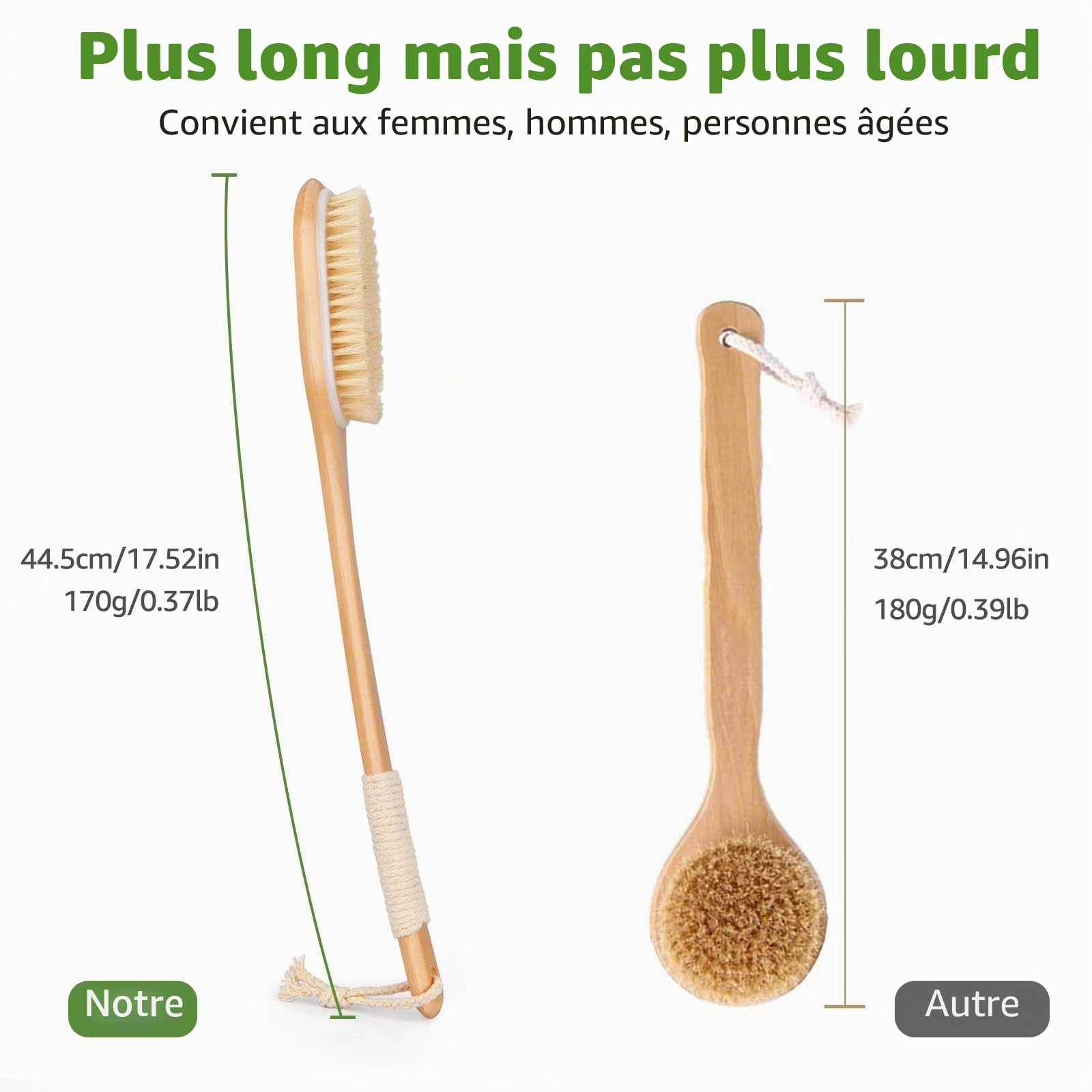 Brosse dos Douche, 44,5CM Brosse Exfoliante Corps en Bois, Poils Naturels Brosse Corps Longue Manche pour éliminer les Peaux Mortes et la Cellulite