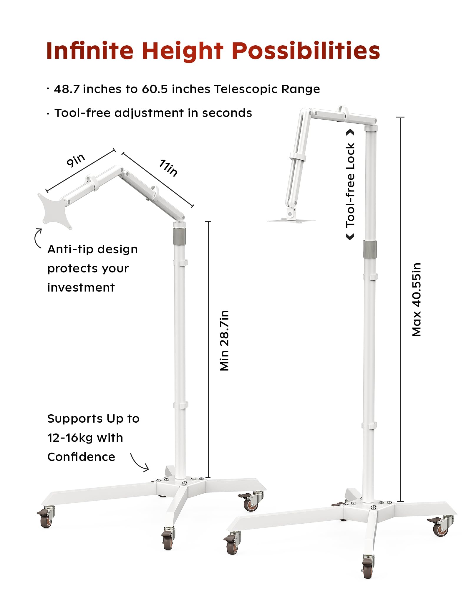 SOLRA Supporto mobile da pavimento per pannelli di terapia della luce rossa, regolabile in altezza da 114,3 a 144,8 cm, supporto girevole con VESA 75 x 75 mm, resistente, capacità 11,8 kg, per lampade
