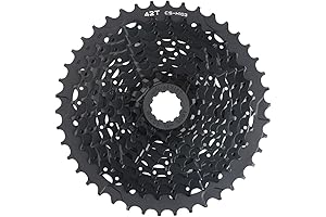 MicroSHIFT Advent X E-Series Groupset