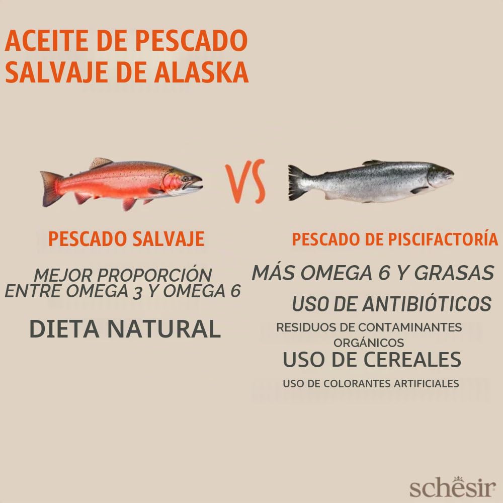 Grizzly - Aceite de salmón salvaje Alaska (500 ml)