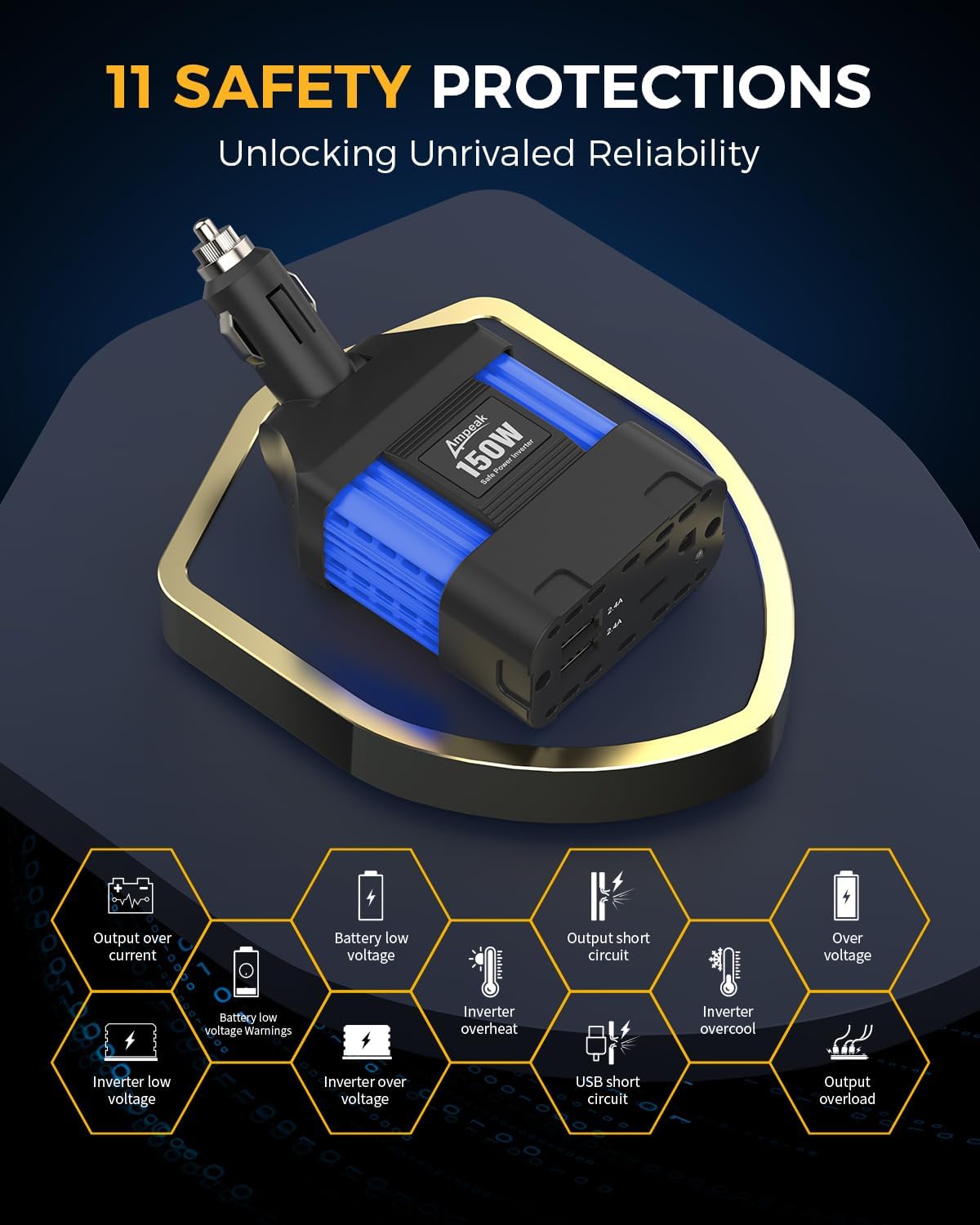 Ampeak 150W Car Power Inverter 4.8A Dual USB Ports AC Outlet Car Adapter Cordless Car Inverter 12V DC to 110V AC Car Adapter for Plug Outlet