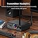 MOREGAX Upgraded M18 Bluetooth 5.3 Audio Receiver Transmitter for Home Stereo TV, HiFi Wireless Bluetooth Low Latency Audio Adapter, Supports USB, RCA, 3.5 mm AUX, DAC, Coaxial, Optical Input/Output
