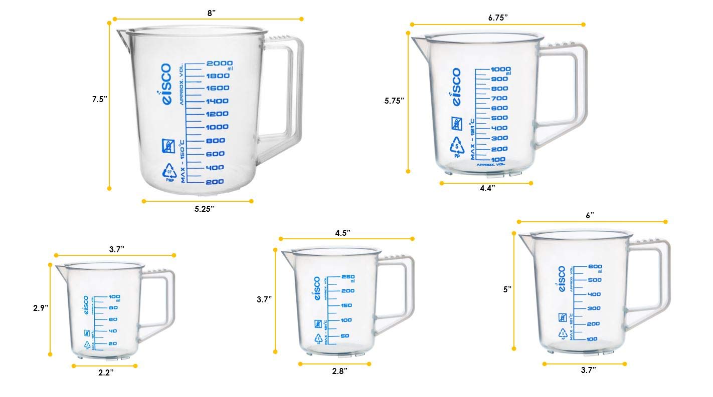 3 Set - Kraft Tool GG602 5 Qt. Measuring Pitcher, One Size, Multi