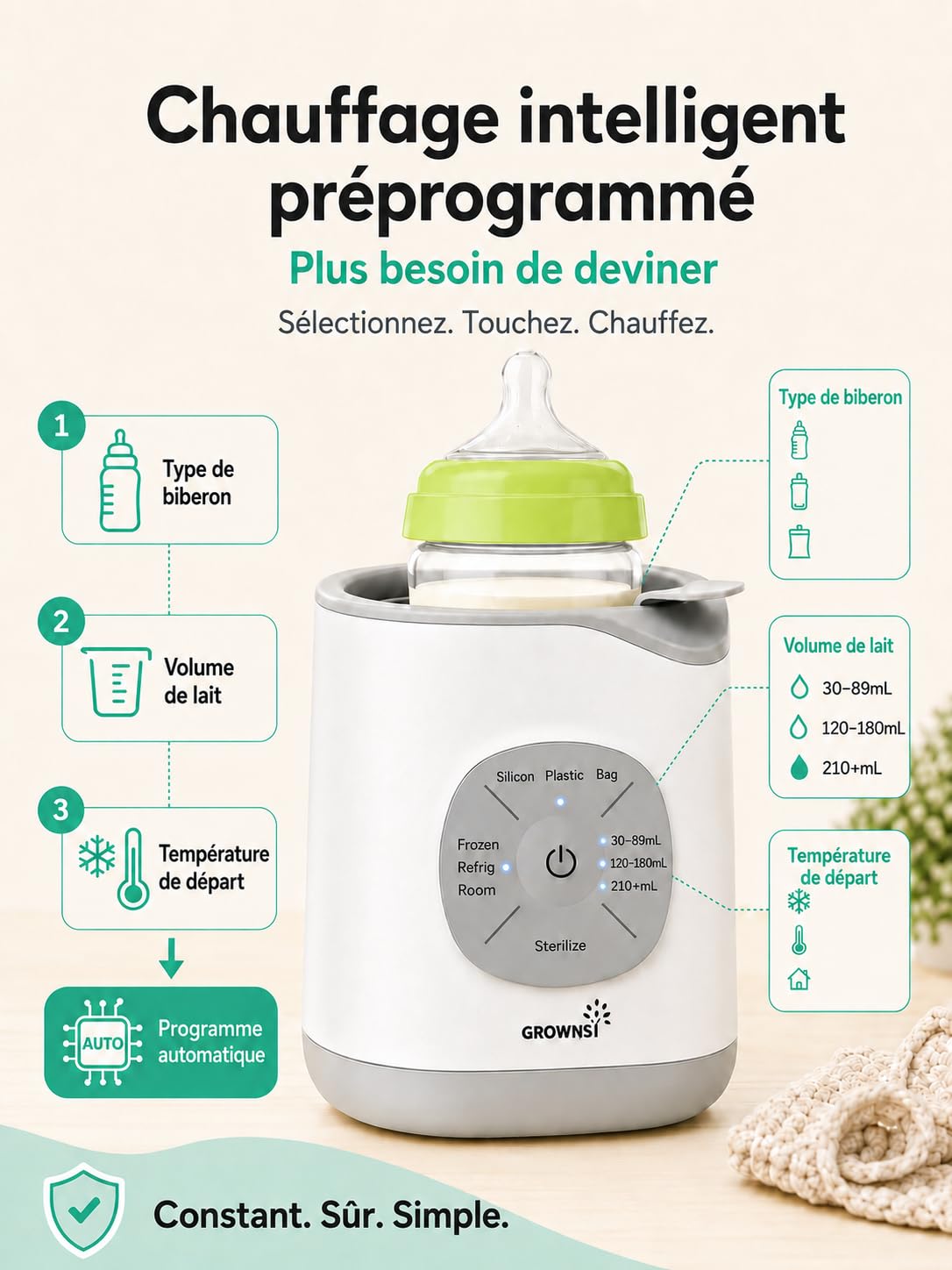 Chauffe Biberon, Grownsy Chauffe Biberon Bébé Électrique Rapide 9 en 1 pour Lait Maternel ou Formule Technologie de Bain-marie, Arrêt Automatique Sans BPA Stérilisateur