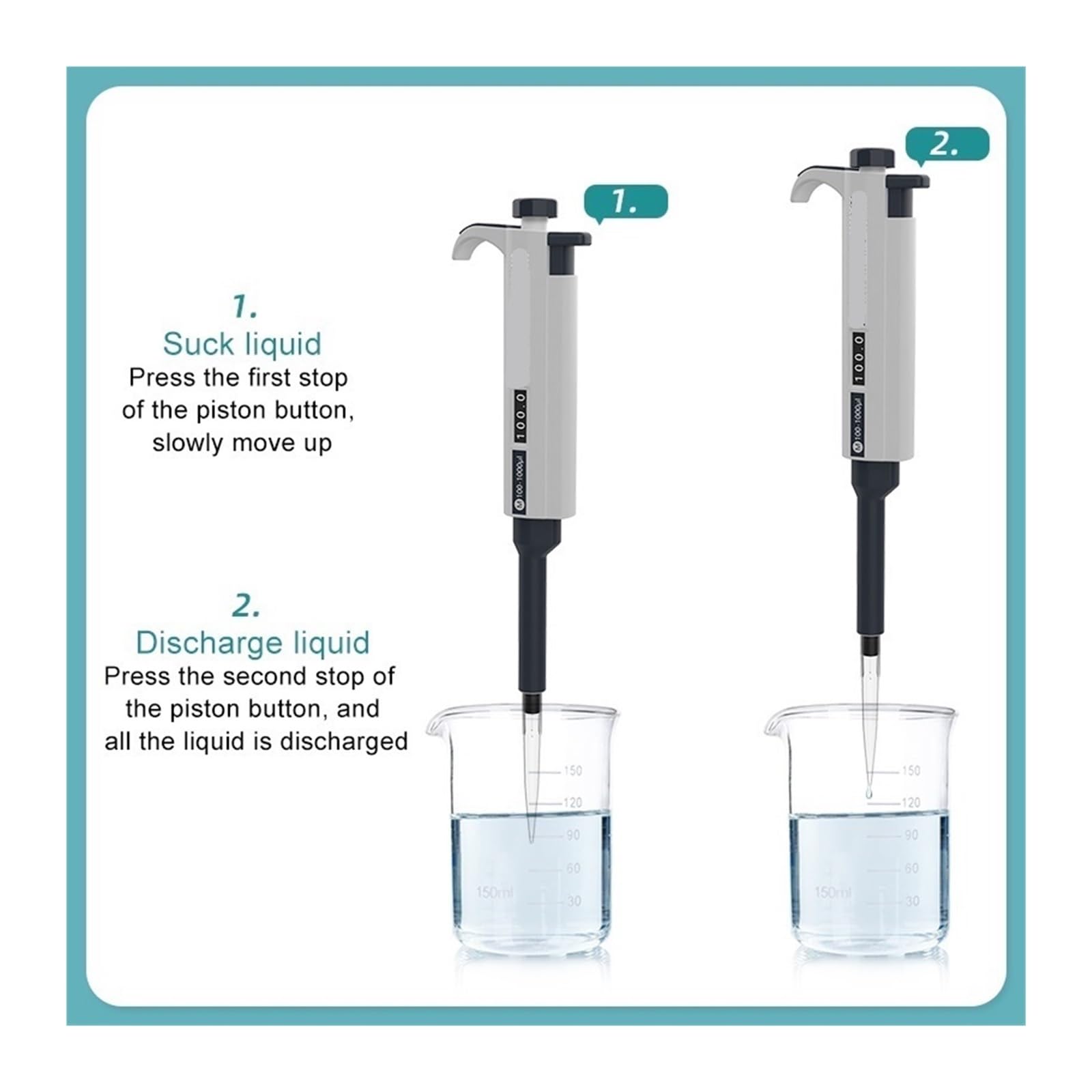 Pipeta Micropipeta De Laboratorio, Pipeta Digital Automática, Equipo Químico Plástico Ajustable Con Puntas 0,1-5000ul 10ml, 2 Uds para laboratorio(M2-20ul)