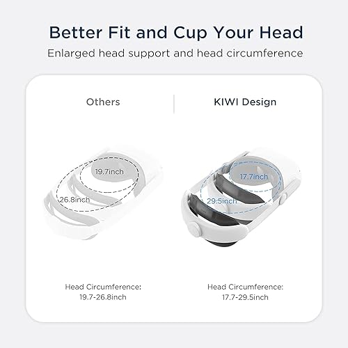 Miniatura 7 de KIWI design Correa de cabeza para OculusMeta Quest 2 accesorios élite para mayor apoyo y comodidad en realidad virtual