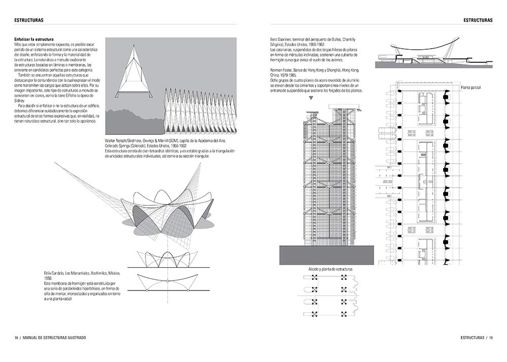 Manual de estructuras ilustrado (SIN COLECCION)
