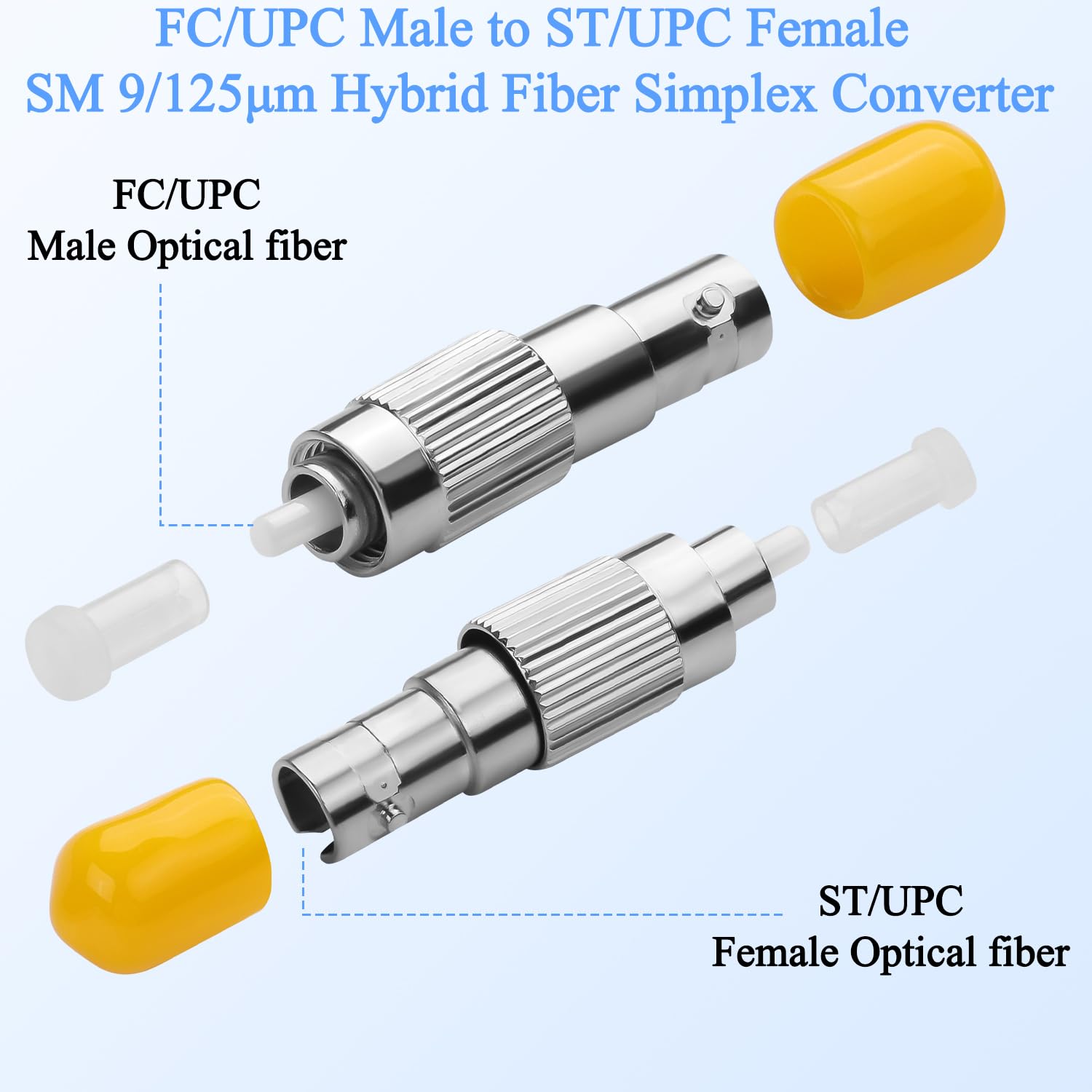 QIANRENON FC a ST Fibra Ottica Adattatore SM 9/125μm FC/UPC Maschio a ST/UPC Femmina Ibrido Fibra Ottiche Simplex Accoppiatore Convertitore, per Rossa Luce Penna Ottica Potenza Misuratore Pigtail