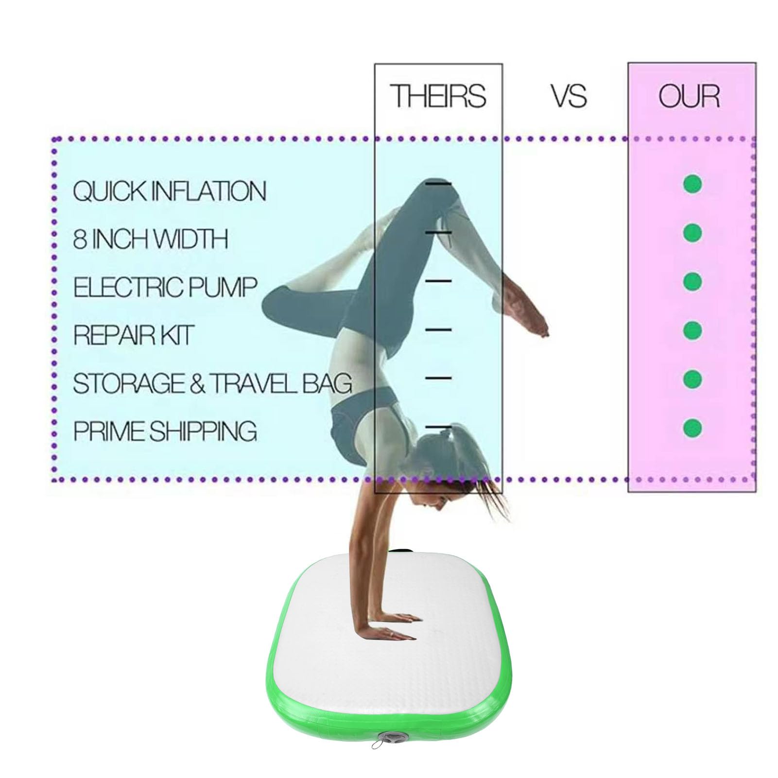 Drfeify Tappetino Gonfiabile, Cuscino da Meditazione in PVC 66x66 Cm Gonfiaggio Rapido con Pompa e Tubo per Palestra, Casa, Spiaggia