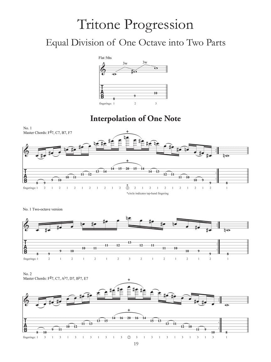 Thesaurus of Scales and Melodic Patterns for Guitar [Lingua inglese]