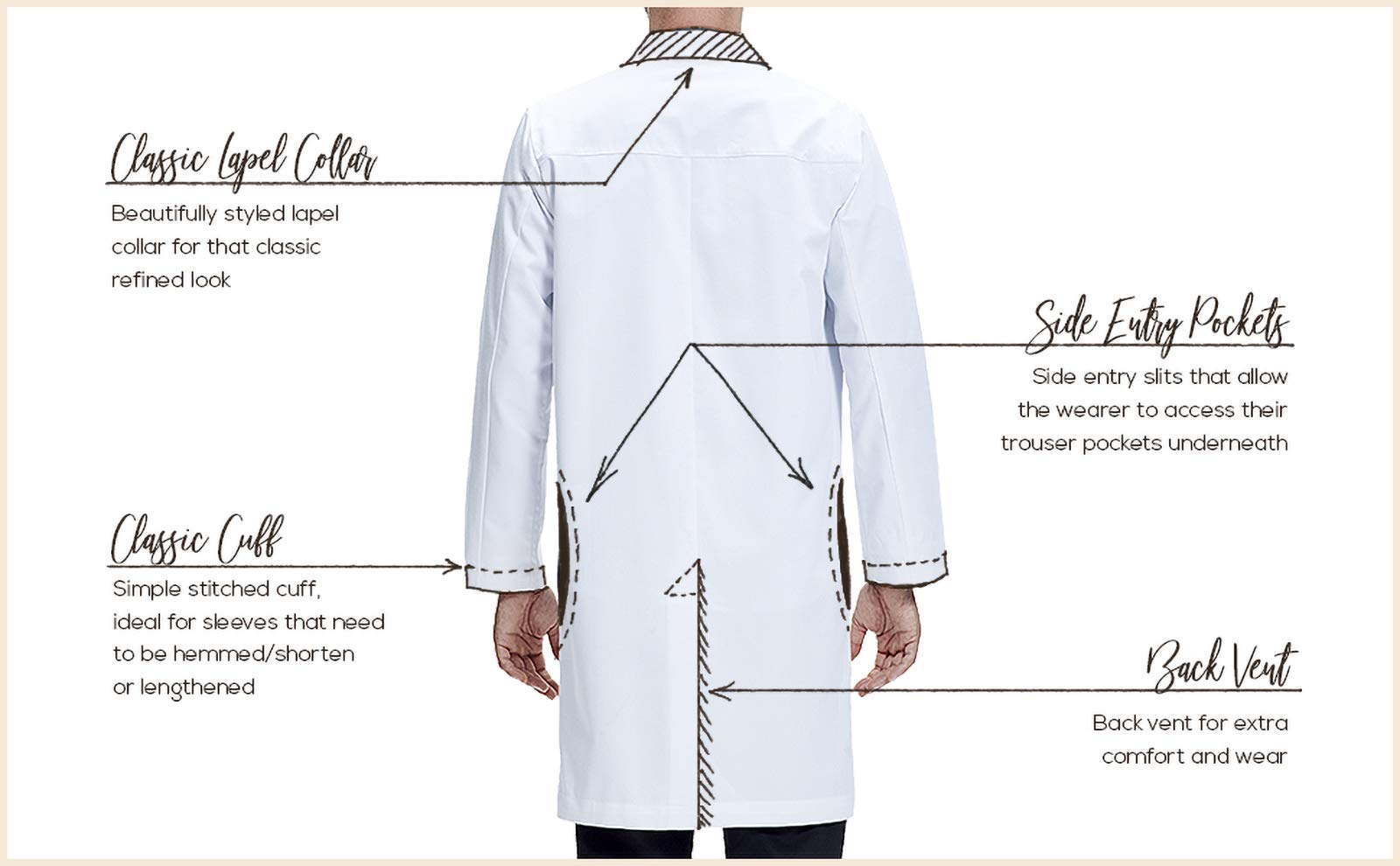 Dr. James Bata de laboratorio Premium Unisex para Hombres y Mujeres, con bolsillos para teléfono y tableta, ajuste clásico, cierre a presión oculto