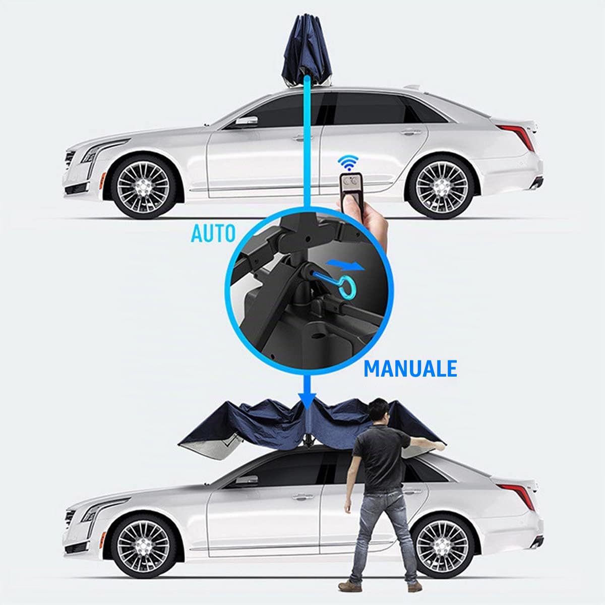 Ombrello Completamente Automatico con Telecomando,Copri Auto per Esterno Portatile,Tenda da Tetto Mantiene Fresco Il Tuo Veicolo,Adatto per Veicoli Superiori a 4,8m,Grey-5.2m