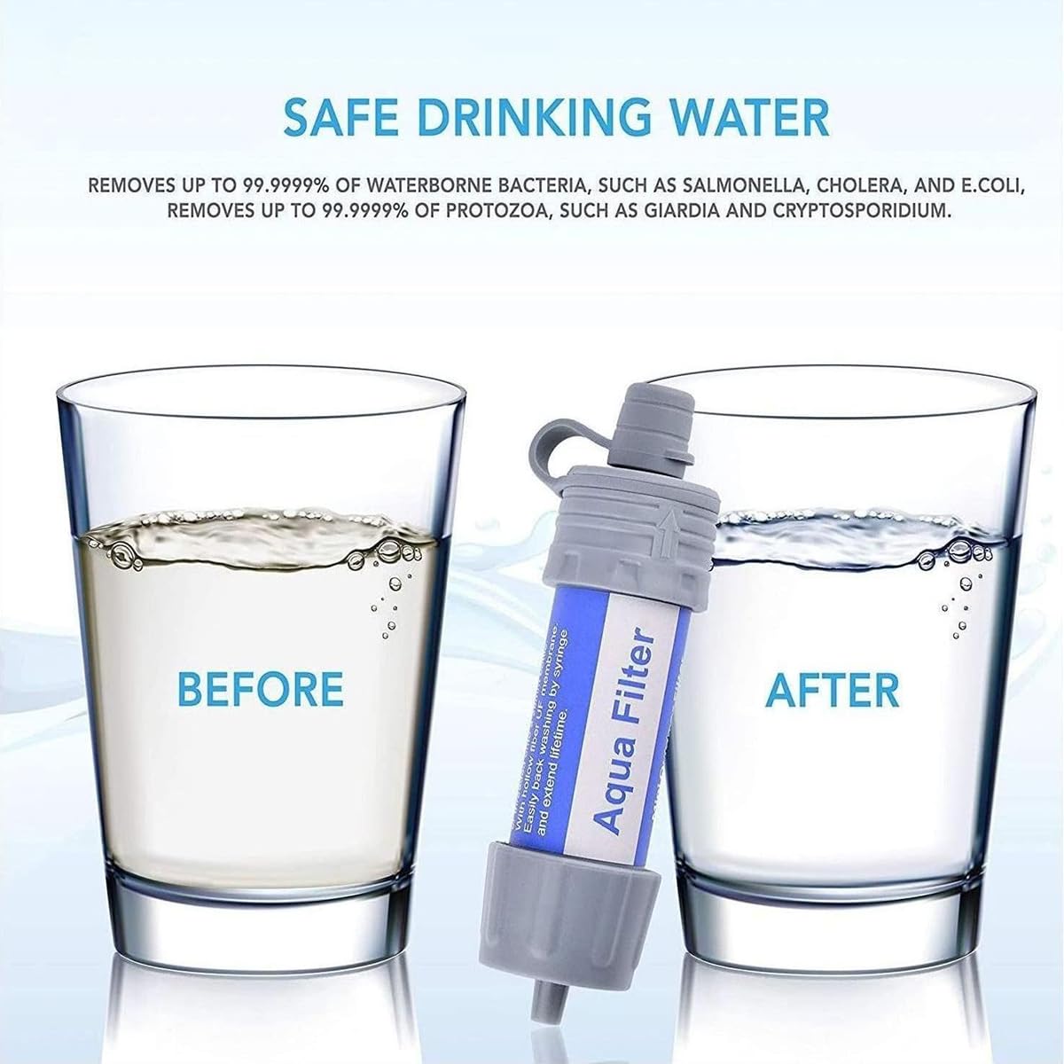 Amazon.co.jp: 携帯浄水器 濾過器 8000L 浄水量 中空糸膜浄水器 軽量