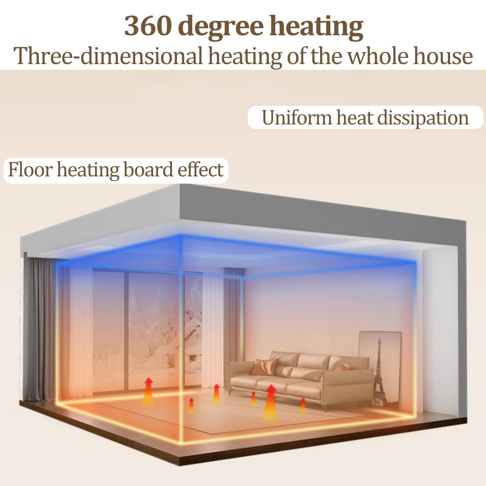 Alfombrillas eléctricas calefactables para Escritorio, Calefactor de pies, Alfombra calefactable, termostato Ajustable, Impermeables, ahorradoras de energía para Oficina y hogar(60 * 190cm)