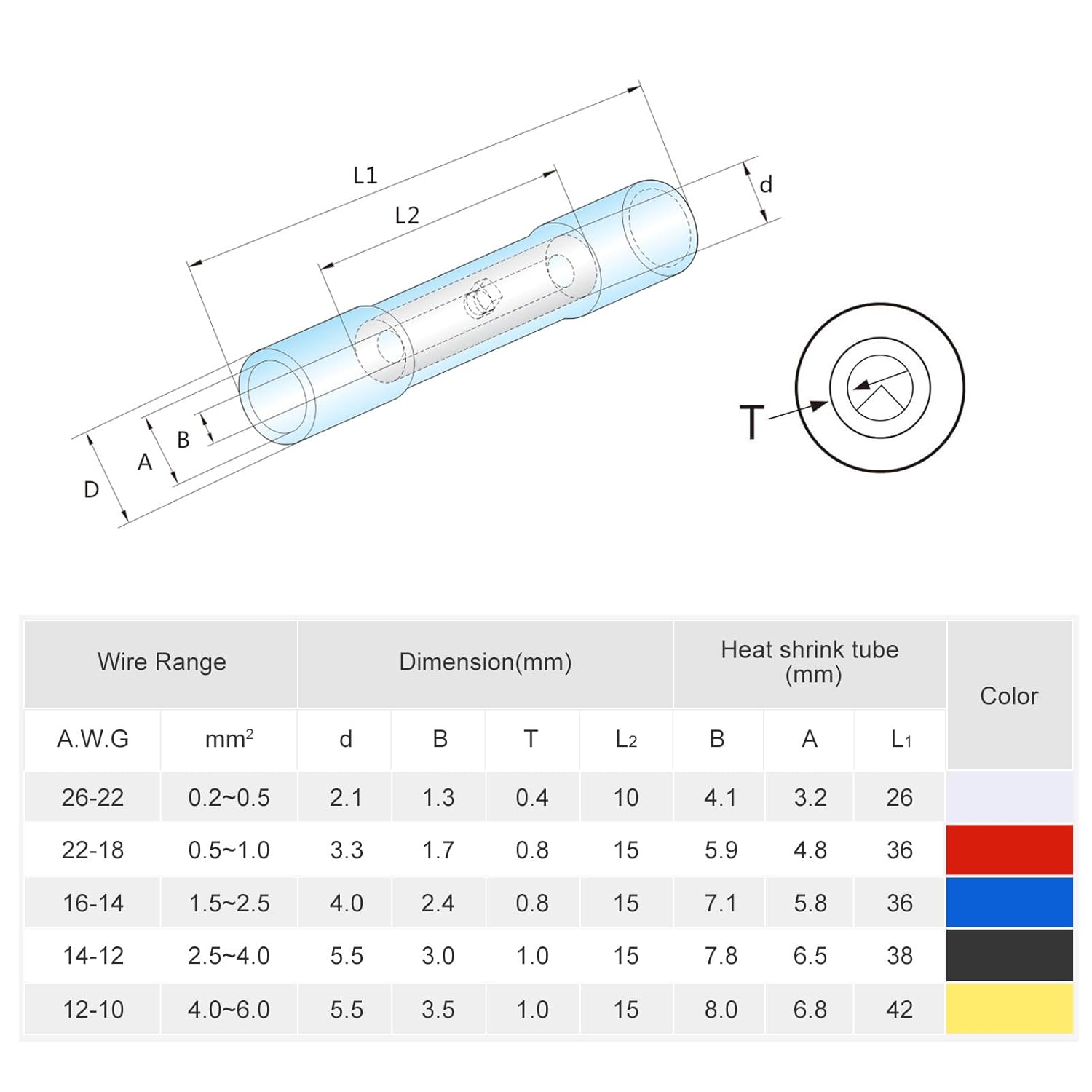 500PCS Heat Shrink Butt Connectors, Electrical Butt Connectors for Wiring - Waterproof Wire Connectors for Marine, Automotive, Motorcycle - Red 22-18 AWG