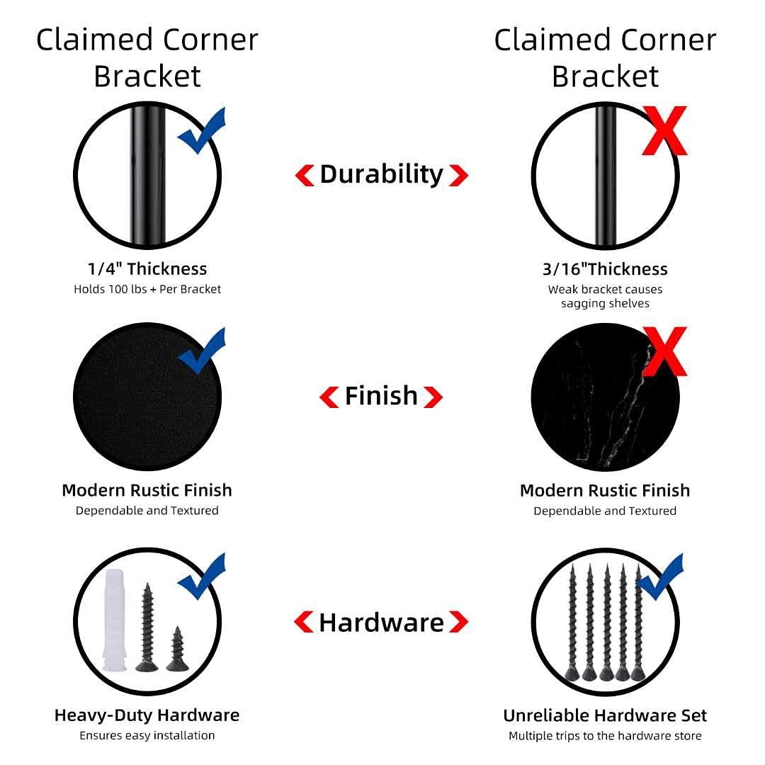 Shelf Brackets 12 Inches Black Brackets for Shelves Heavy Duty Metal