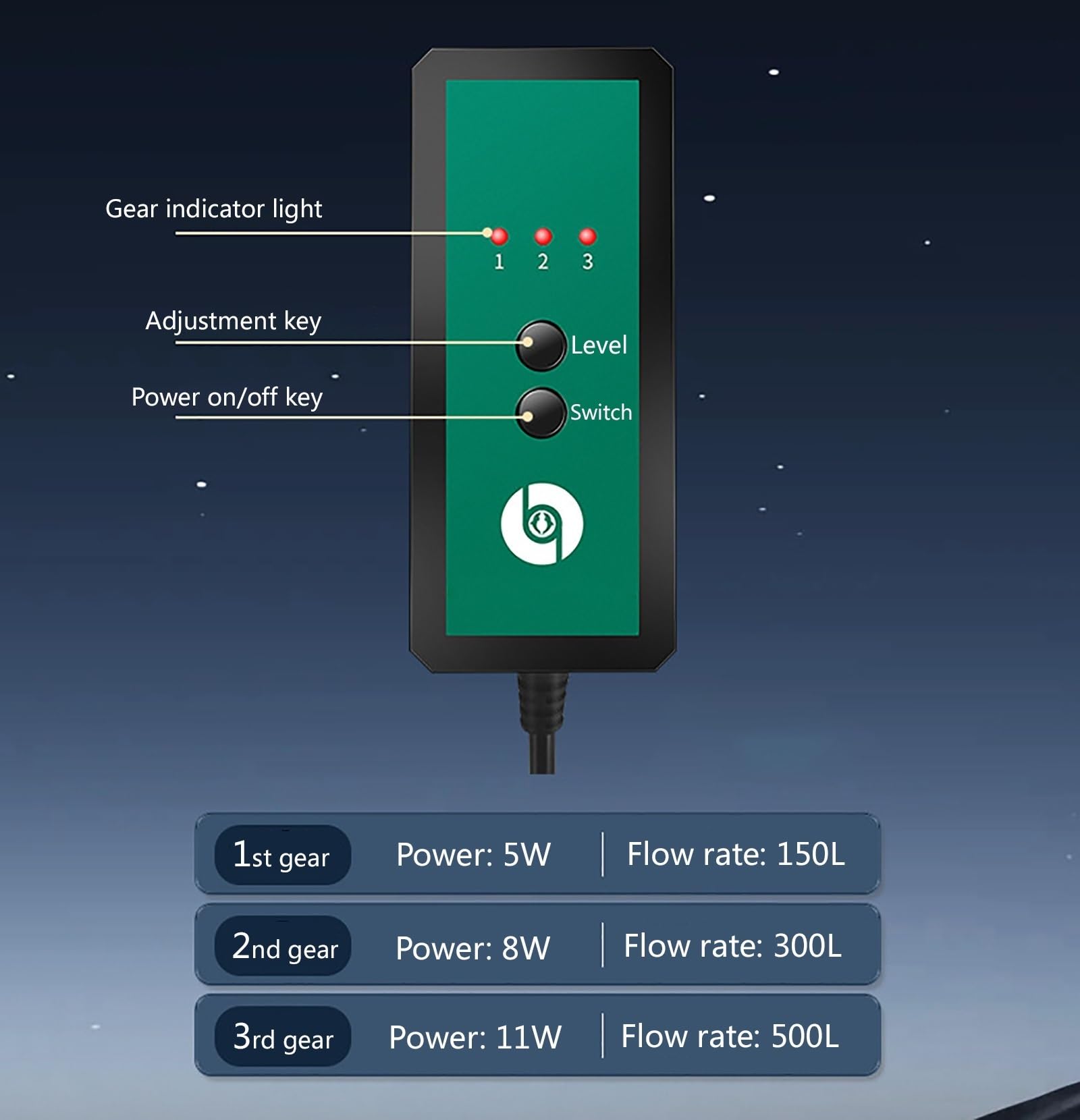 Limpiador de Grava eléctrico for acuarios, Potente Limpiador de peceras con Bomba de sifón, Ideal for Agua y peceras, Herramientas de Limpieza de Grava al vacío