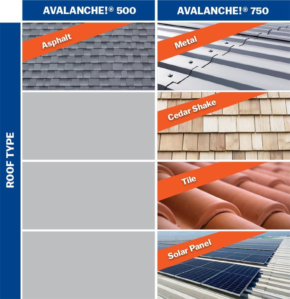 Avalanche! AVA500, Easy and Quick Snow Removal from Roof, Slick Surface Slide, Quick Assembly, Rook Rake for Snow Removal, Made in The USA