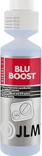JLM AdBlue Plus 250ml 柴油 AdBlue 防结晶添加剂 AdBlue Plus J02385 车辆 整备 故障预防