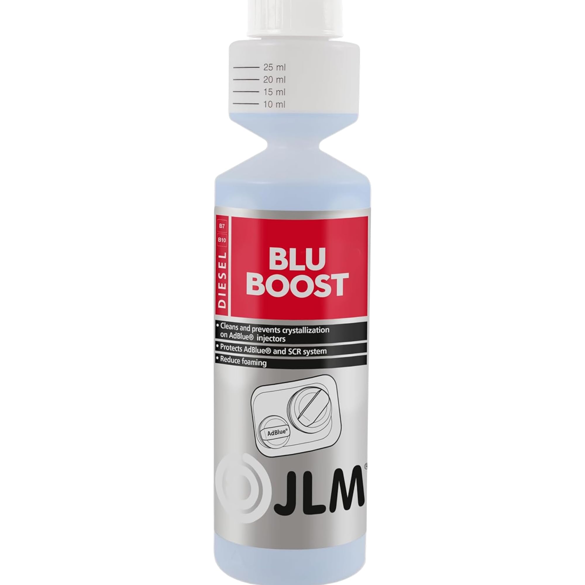 JLM AdBlue Plus