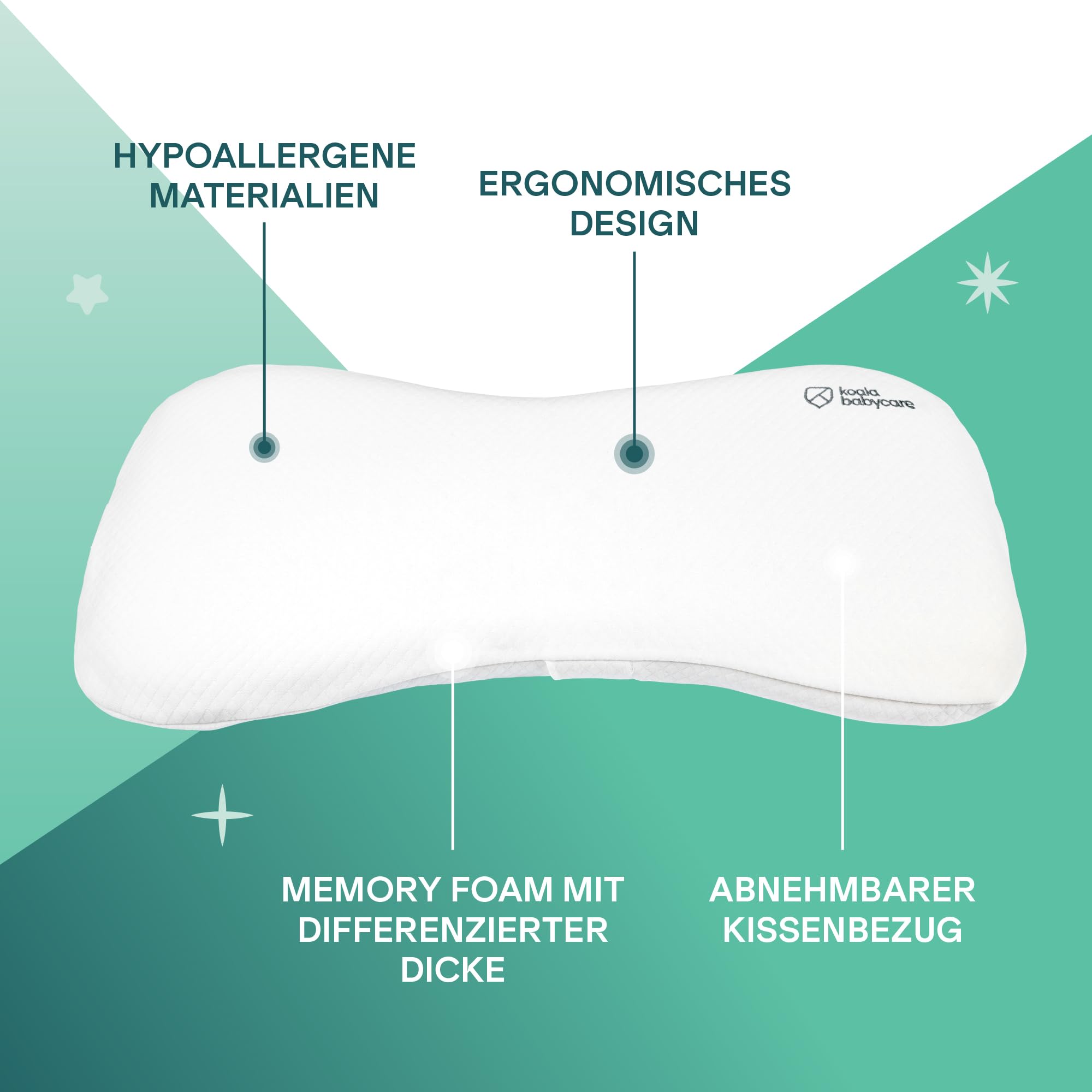 KOALA BABYCARE Babykissen Plagiozephalie bis 36 Monaten, abnehmbar für das Kinderbettchen. Hilft bei der Vorbeugung und Behandlung vom Plattkopfsyndrom, in Memory Foam - Registriertes Design KBC®