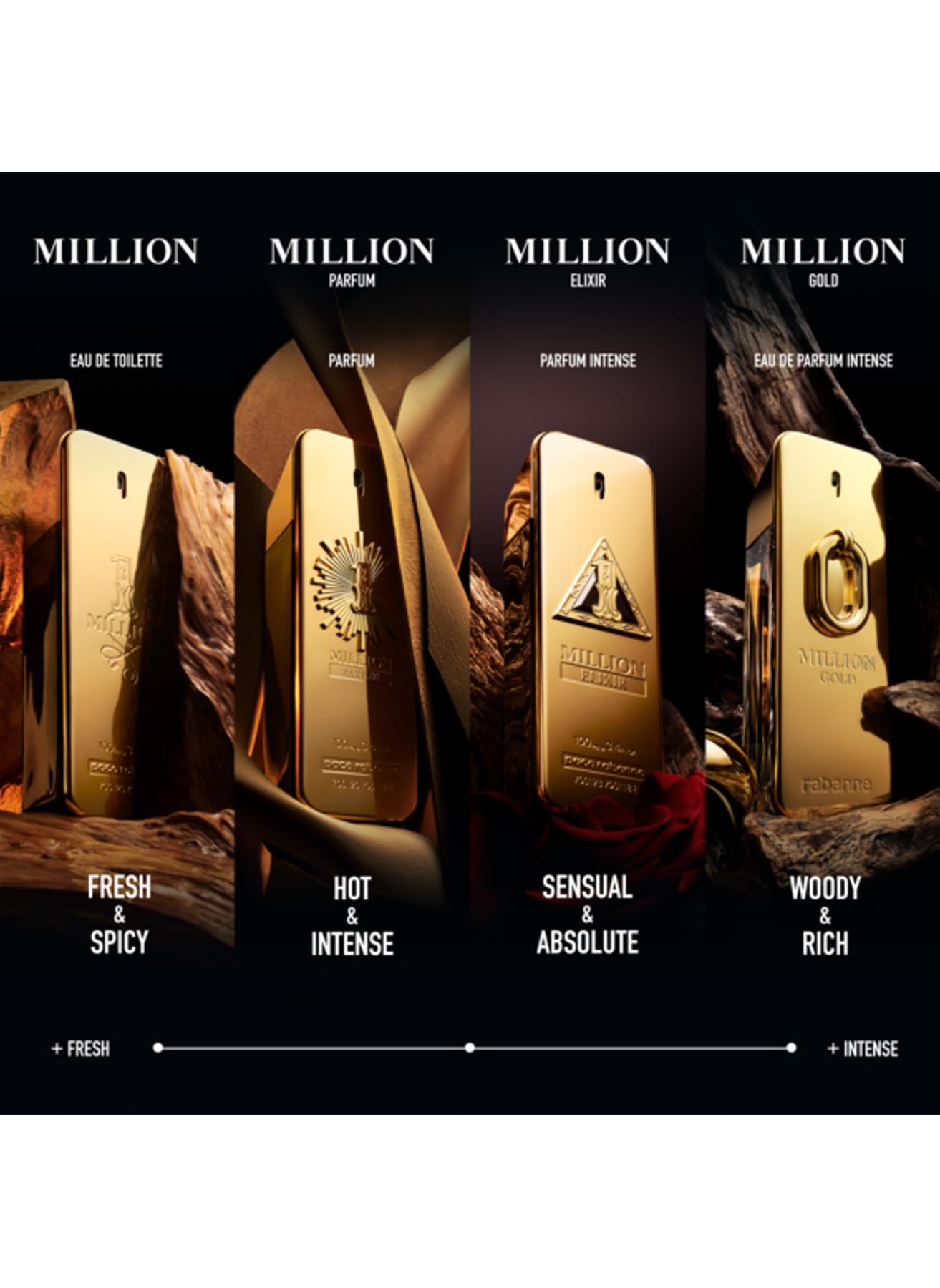 Paco Rabanne 1 Million For Men Eau de Toilette, Spray, 100 ml, Die Verpackung kann variieren