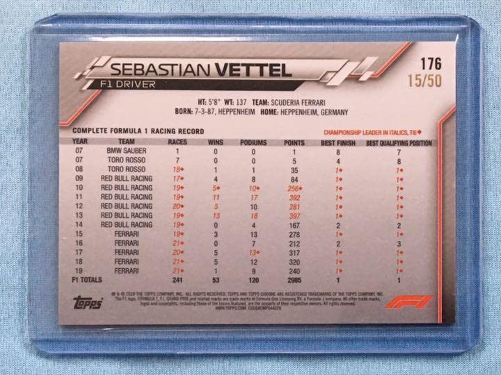Amazon.co.jp: 20 Topps F1 セバスチャンベッテル 50枚限定 ゴールド 