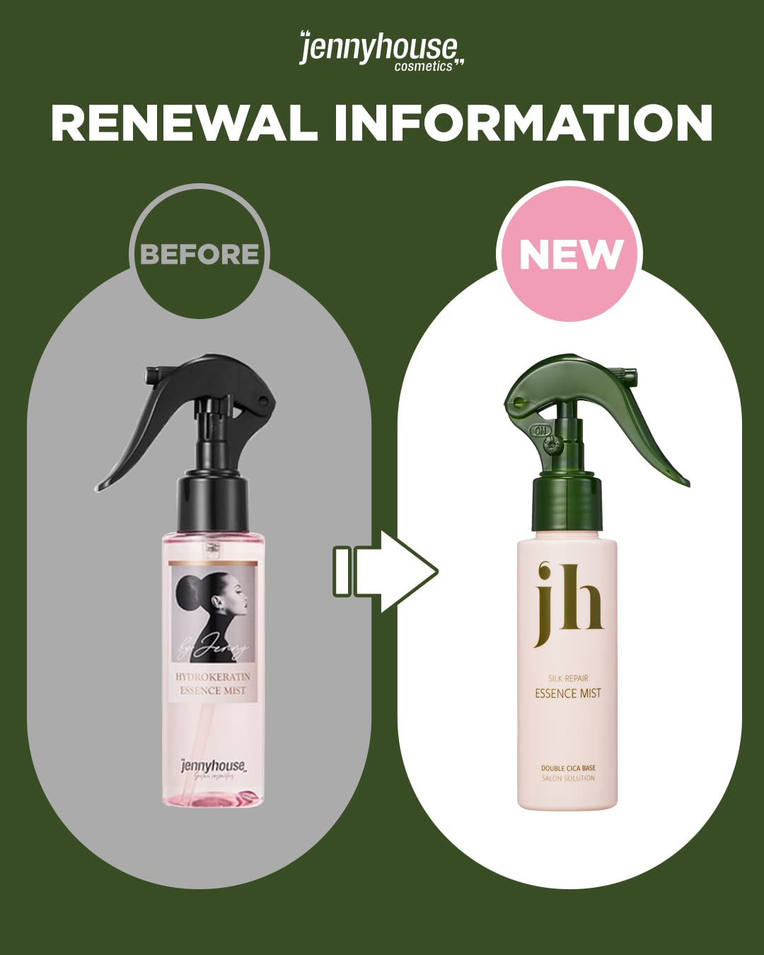 Amazon.com: JENNYHOUSE: HAIR